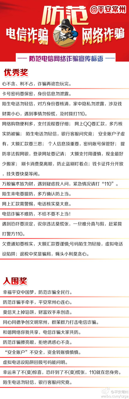 常州市防范电信网络诈骗宣传标语征集结果揭晓 - 文案