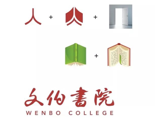 文伯书院logo设计结果出炉