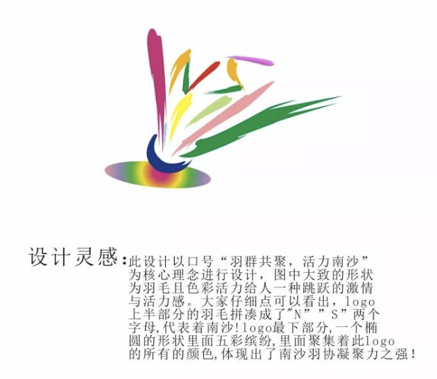 南沙街羽毛球协会logo设计征集作品评选结果揭晓